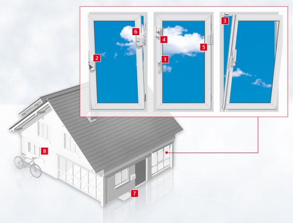 Einbruchsicherung Für Tür & Fenster - Jetzt Nachrüsten Lassen