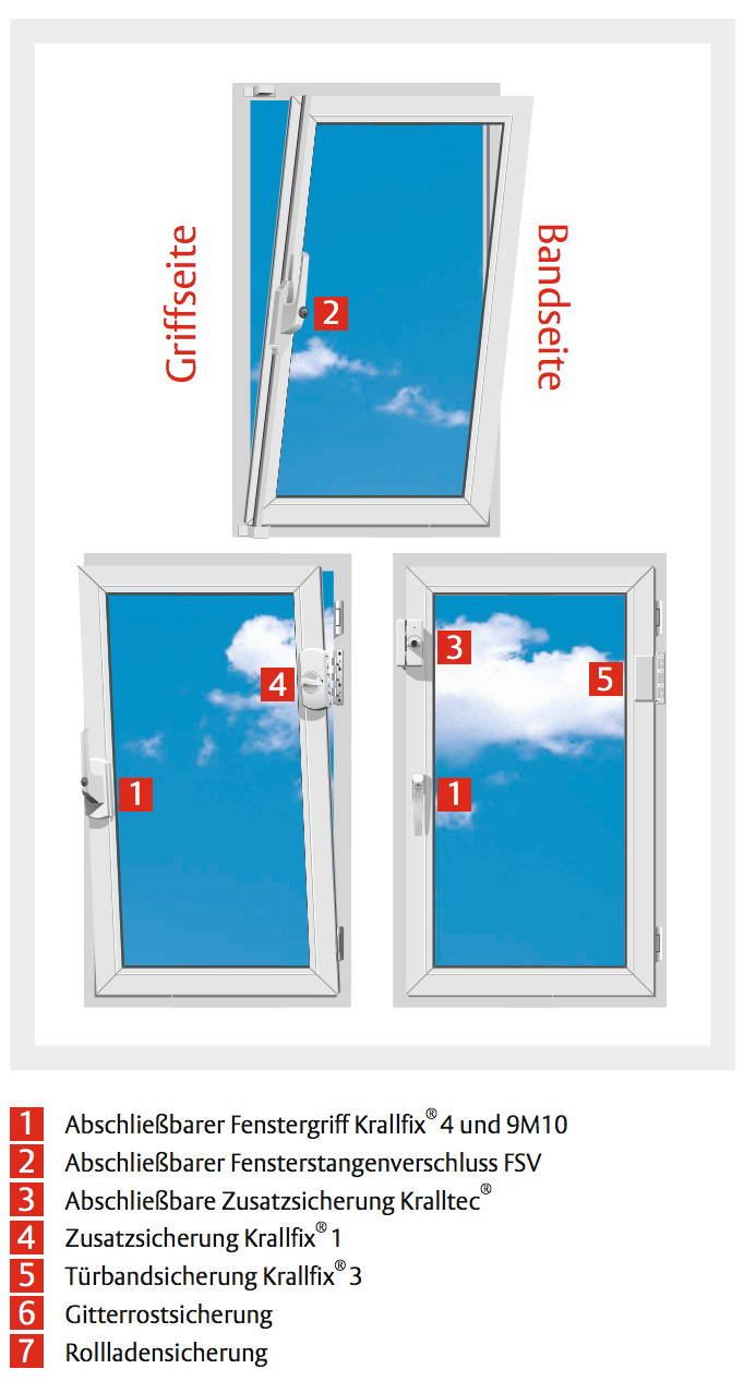 Fenster Zusatzsicherungen - Eine Übersicht mit verschiedenen Fenstersicherungen für die Griff- und Bandseite.